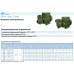 Насос Saer KF 1 230V,